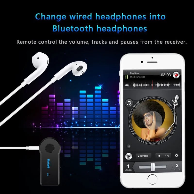 2-in-1 Bluetooth 5.0 Receiver Transmitter 3.5mm AUX Car Audio