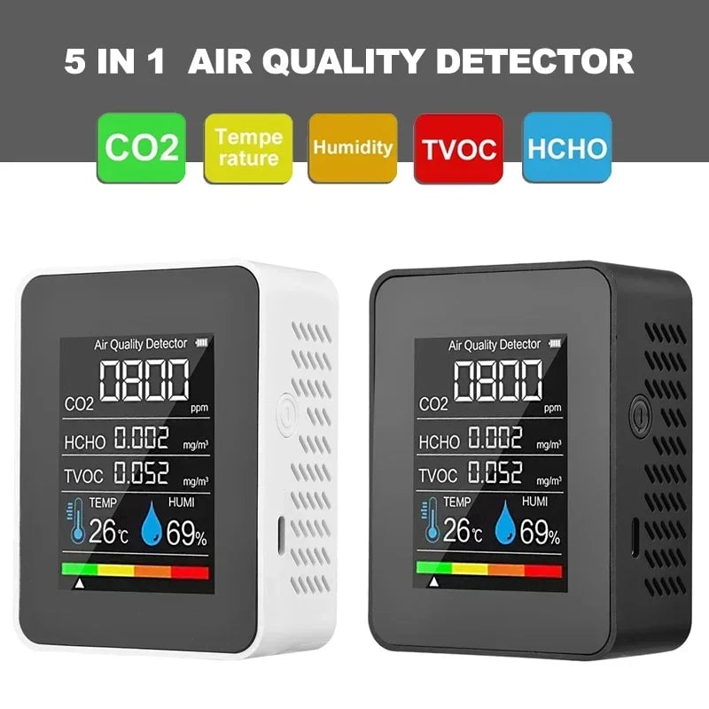 CO2 Meter Digital Air Quality Monitor - Temperature Humidity Tester
