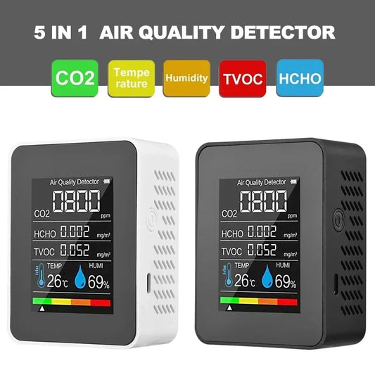 CO2 Meter Digital Air Quality Monitor - Temperature Humidity Tester