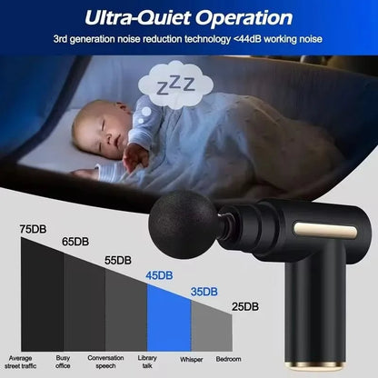 Professional Grade Electric Fascia Gun Muscle Massage Vibration Gun