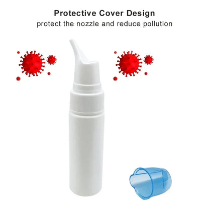 Portable Nasal Irrigator Spray Bottle - Fine Mist Atomizer 200ml