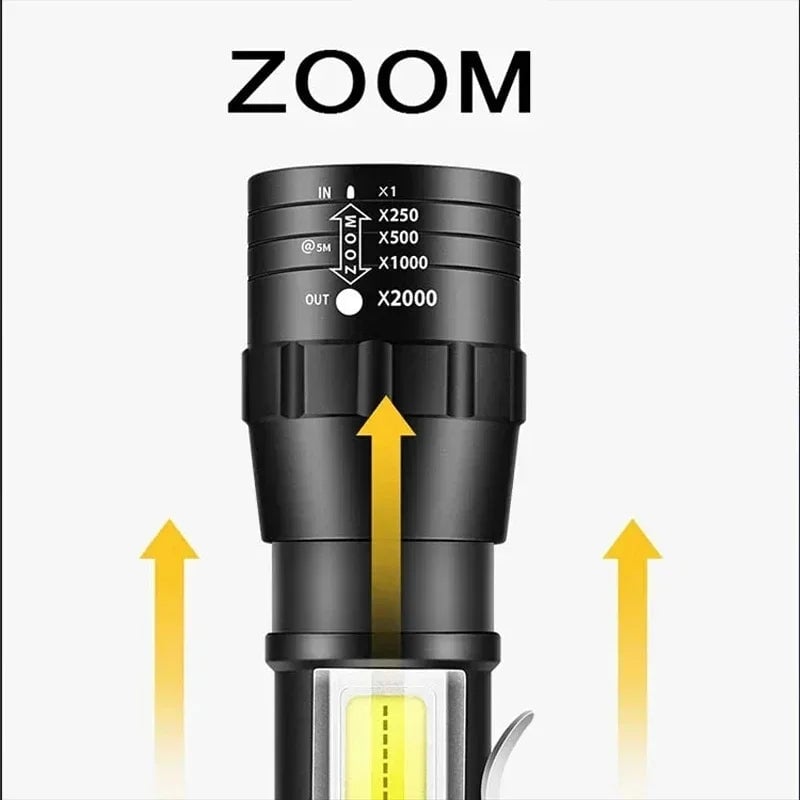 USB Rechargeable Mini Flashlight COB+XPE LED 3-Mode Zoomable Torch