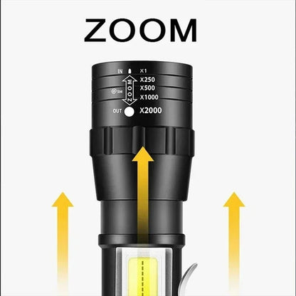 USB Rechargeable Mini Flashlight COB+XPE LED 3-Mode Zoomable Torch