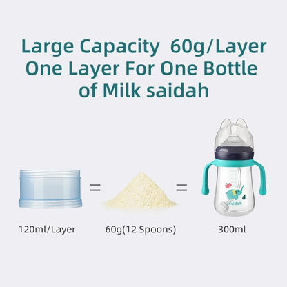 4-Layer Portable Baby Milk Powder Storage Container Food Dispenser