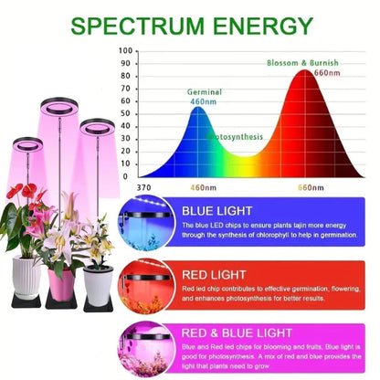 LED Plant Grow Light USB Soil Stake - Red Blue Spectrum Dimmable