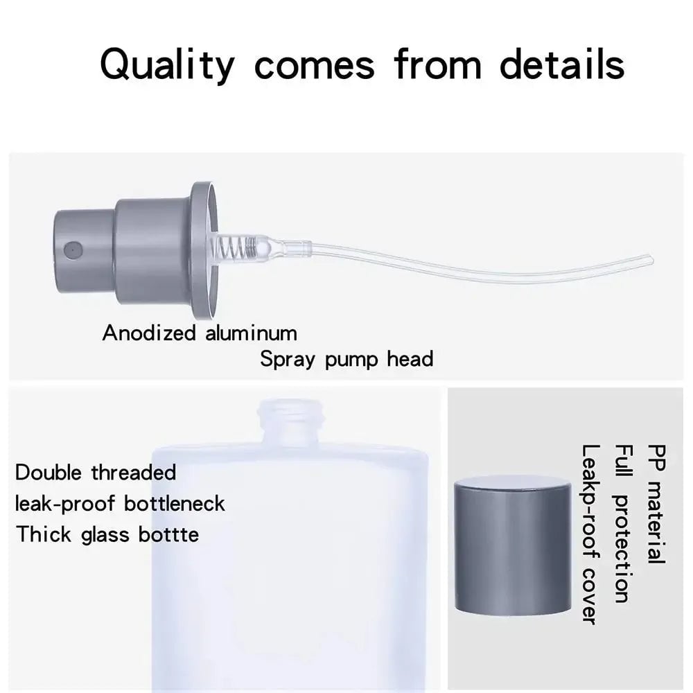 50ml 30ml Sandblasted Glass Perfume Bottle with Screw Top Spray
