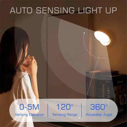 USB Rechargeable LED Motion Sensor Night Light Human Detection