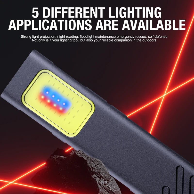 Mini EDC Security Flashlight with Cap Clip - Portable Emergency Work Light
