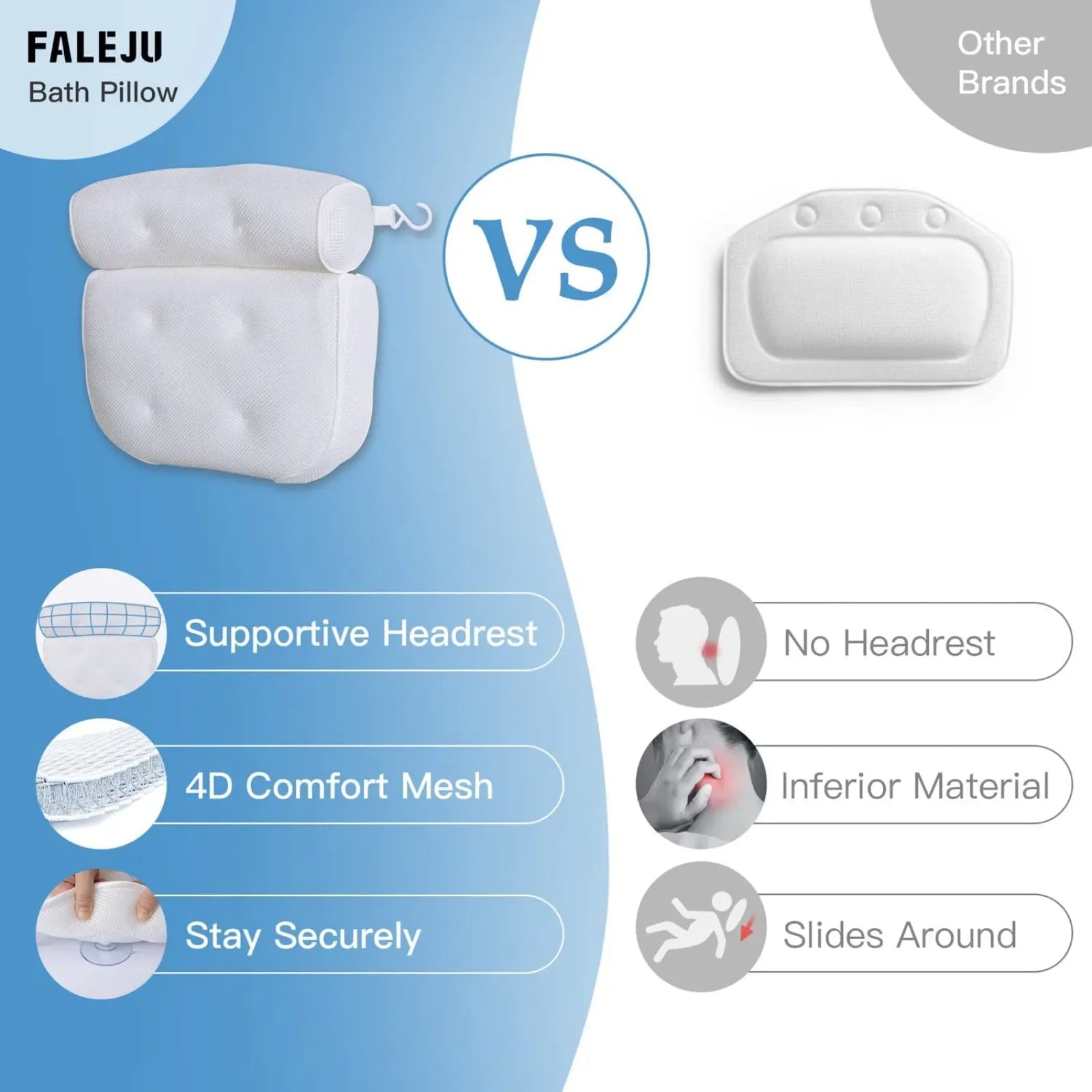 Transform your bath experience with premium air mesh bathtub pillows. Ergonomic neck and back support with secure suction cups. 2-pack for ultimate comfort.