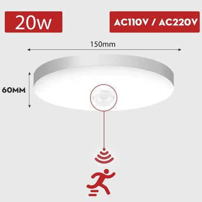 Motion Sensor LED Ceiling Light 110V/220V Surface Mount PIR Panel