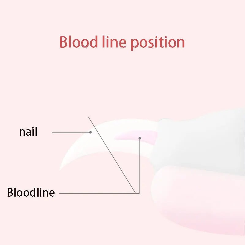 Stainless Steel Pet Nail Clippers Sickle Large Dog Cat Grooming