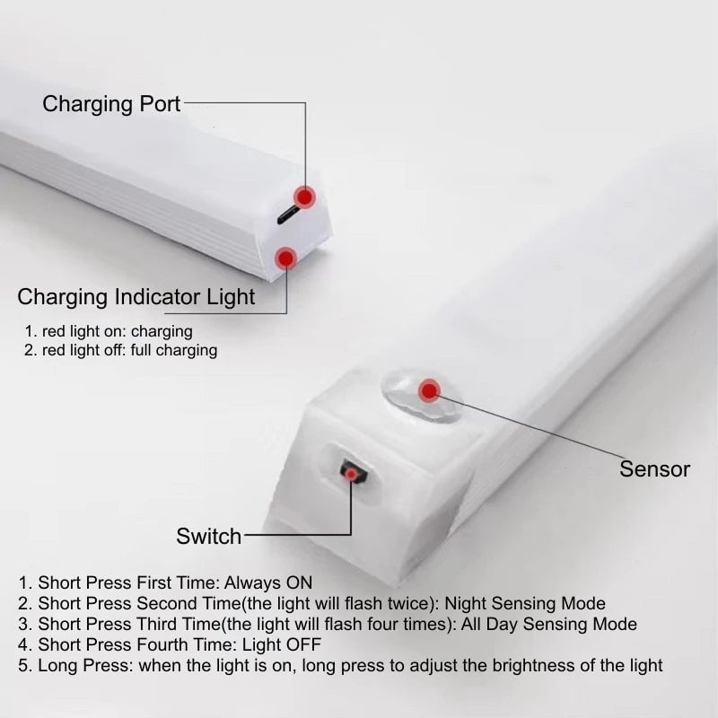USB Rechargeable PIR Motion Sensor LED Cabinet Light Wireless
