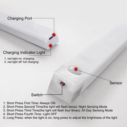 USB Rechargeable PIR Motion Sensor LED Cabinet Light Wireless