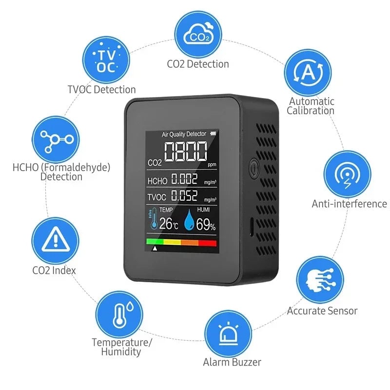CO2 Meter Digital Air Quality Monitor - Temperature Humidity Tester