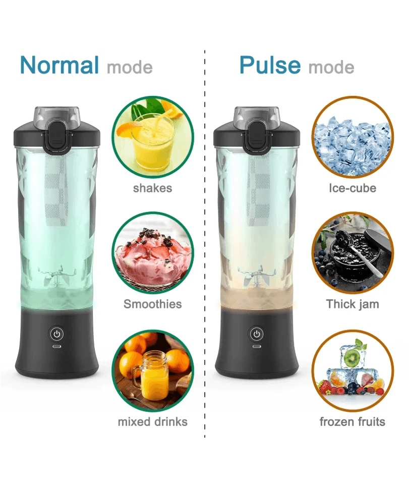 Portable Electric Blender 600ML USB Rechargeable Smoothie Mixer