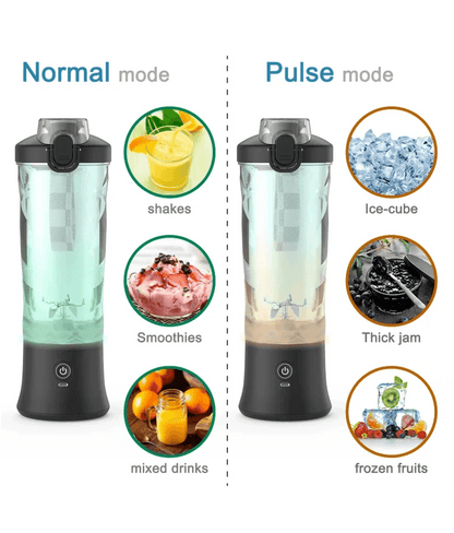 Portable Electric Blender 600ML USB Rechargeable Smoothie Mixer