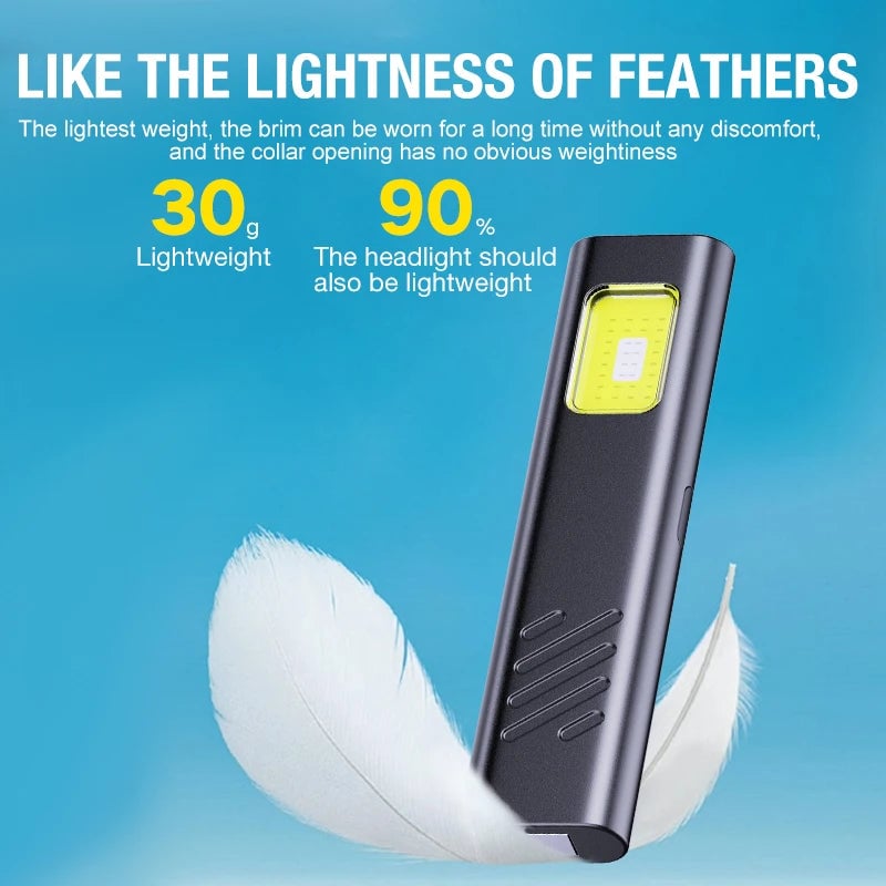 Mini EDC Security Flashlight with Cap Clip - Portable Emergency Work Light