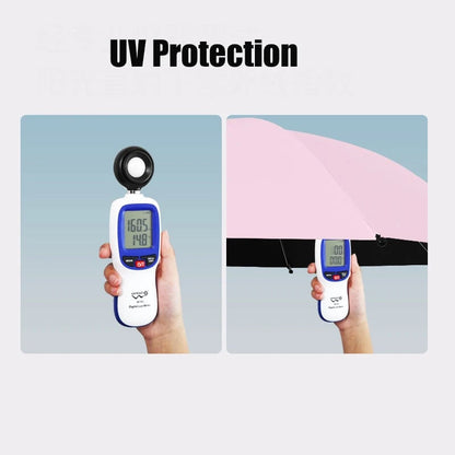 85cm 2-in-1 Clip-On Universal Baby Parasol Stroller Umbrella