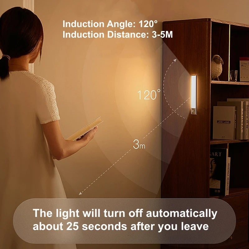 USB Rechargeable PIR Motion Sensor LED Cabinet Light Wireless
