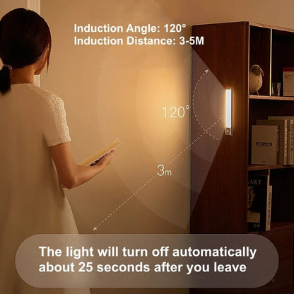 USB Rechargeable PIR Motion Sensor LED Cabinet Light Wireless
