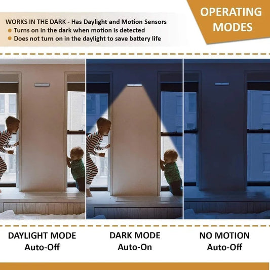 USB Rechargeable LED Cabinet Light Wireless Motion Sensor Magnetic