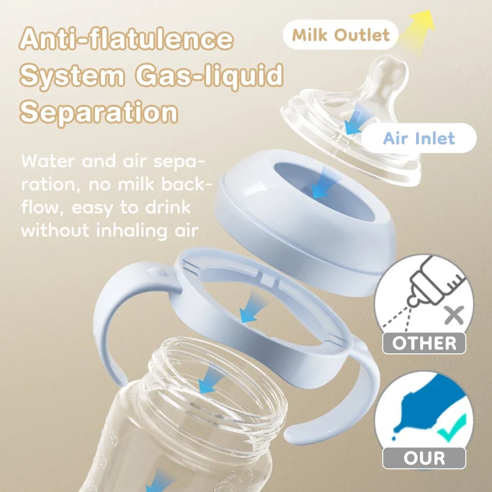 BPA-Free PP Baby Bottles 150/240/330ML with Handles Newborn Feeding