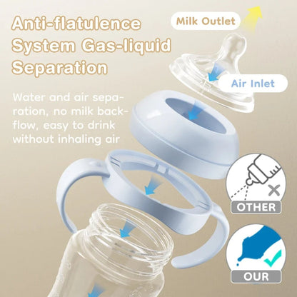 BPA-Free PP Baby Bottles 150/240/330ML with Handles Newborn Feeding