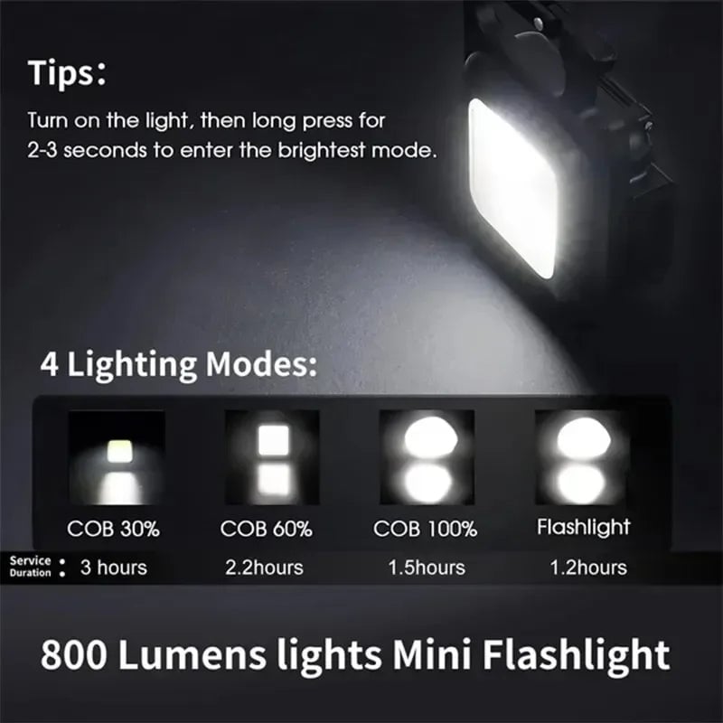 Mini LED COB Keychain Flashlight USB Rechargeable Aluminum Alloy