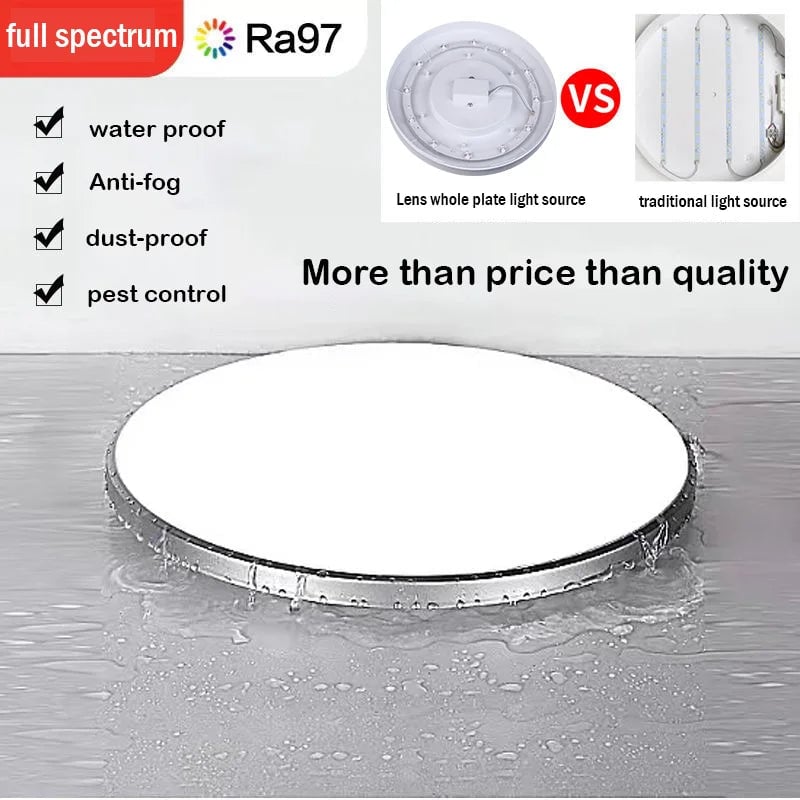 18W 30W 40W Waterproof LED Ceiling Light Round Bathroom Kitchen