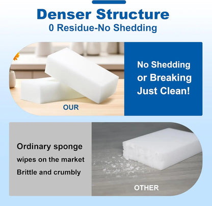 2X Density Melamine Sponge Multi-Surface Kitchen Bathroom Cleaner