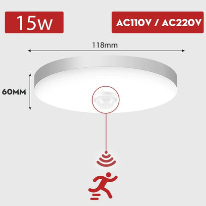 Motion Sensor LED Ceiling Light 110V/220V Surface Mount PIR Panel