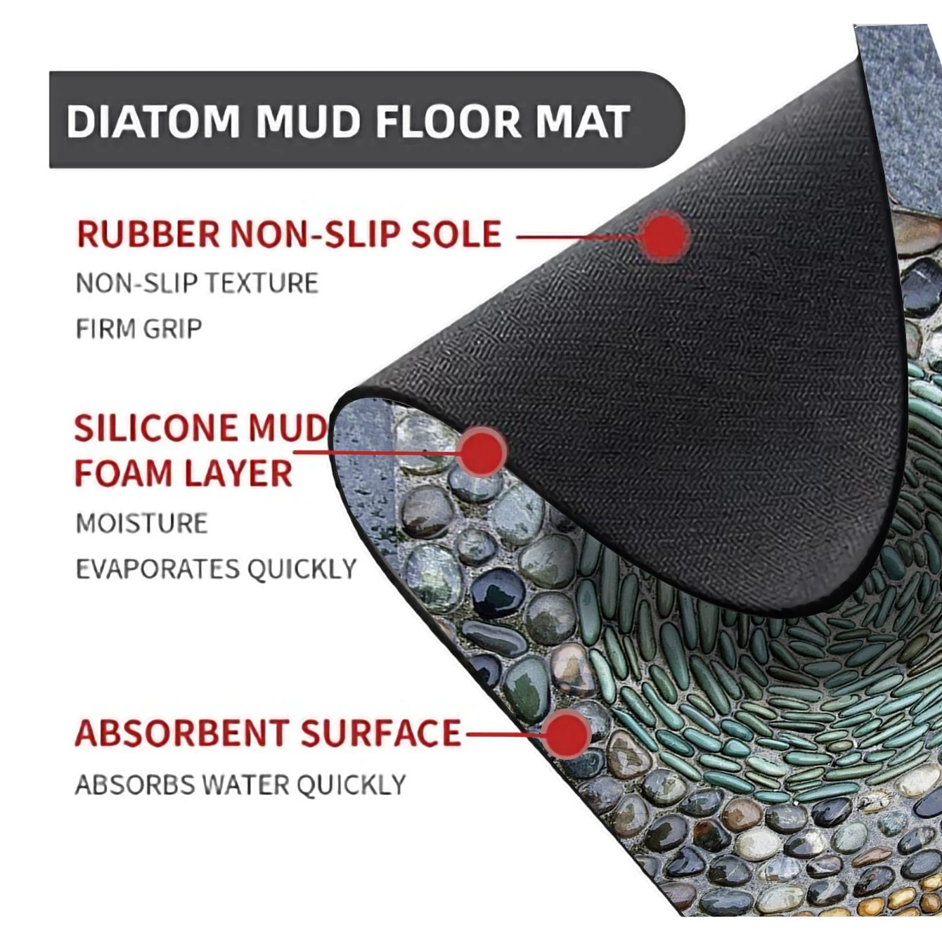 Cobblestone Print Bath Mat - Super Absorbent Quick Dry Rubber Backed