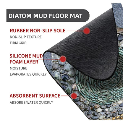 Cobblestone Print Bath Mat - Super Absorbent Quick Dry Rubber Backed